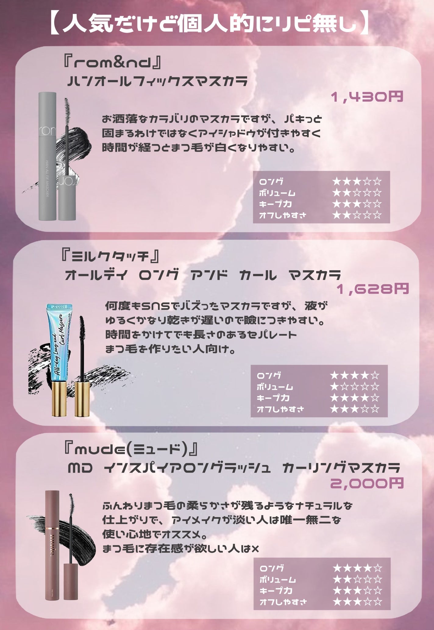 ロング&カールマスカラ アドバンストフィルム/ヒロインメイク/マスカラを使ったクチコミ(5枚目)