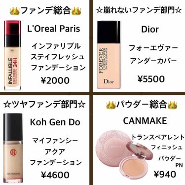 ディオールスキン フォーエヴァー アンダーカバー/Dior/リキッドファンデーションを使ったクチコミ（3枚目）