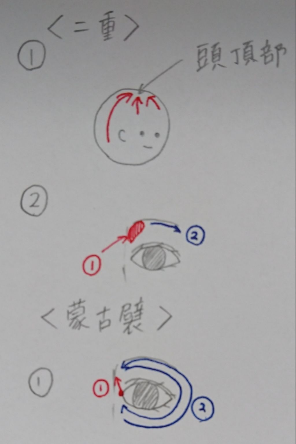 防水透明バン/DAISO/その他を使ったクチコミ（3枚目）