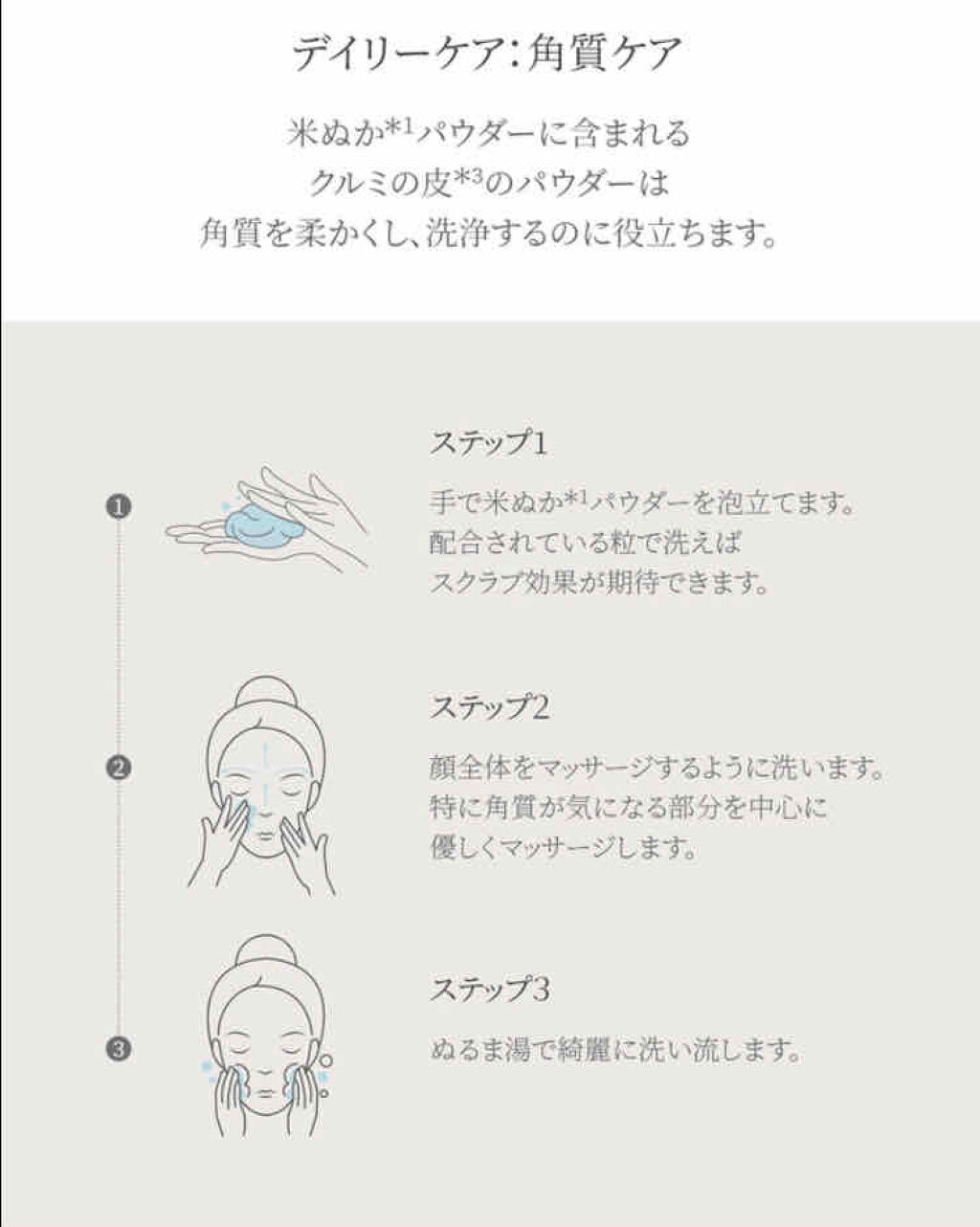 ありあ On Lips 米一途洗う米ぬかパウダー 米一途の洗う米ぬかパウダーを1週間 Lips