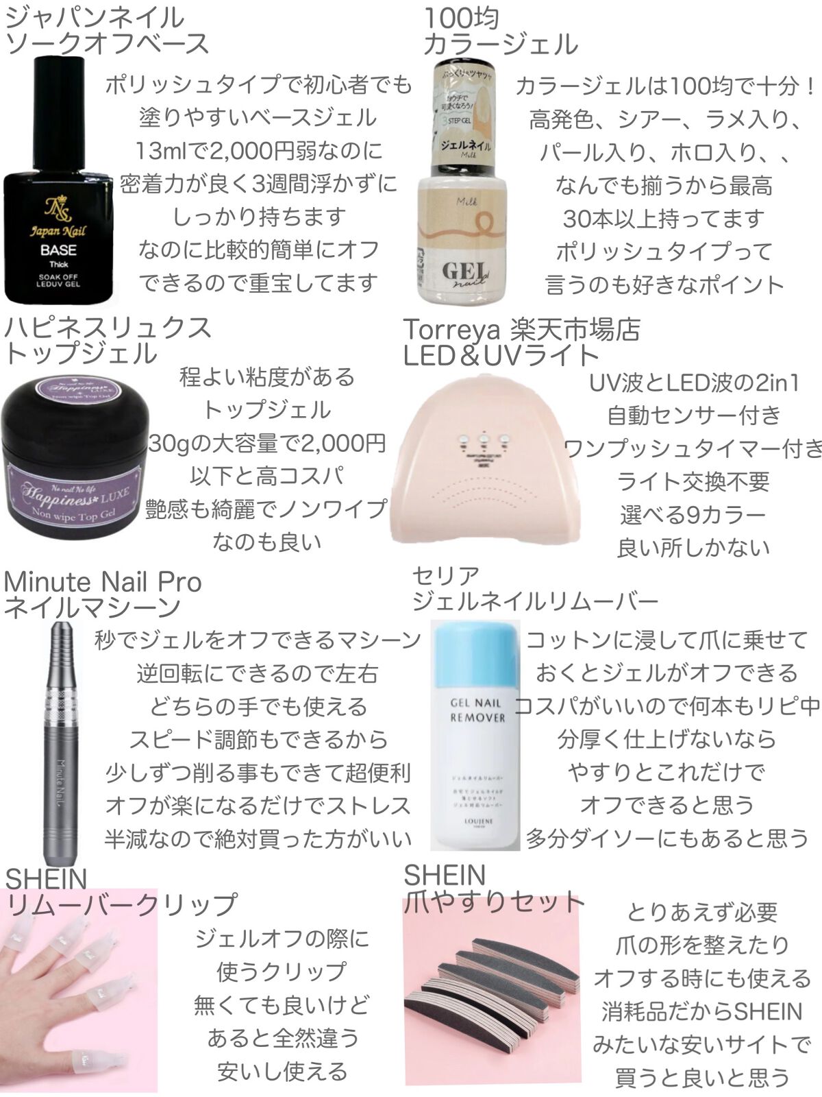 ジェルネイル(ライト対応)/セリア/ジェルネイルを使ったクチコミ(2枚目)