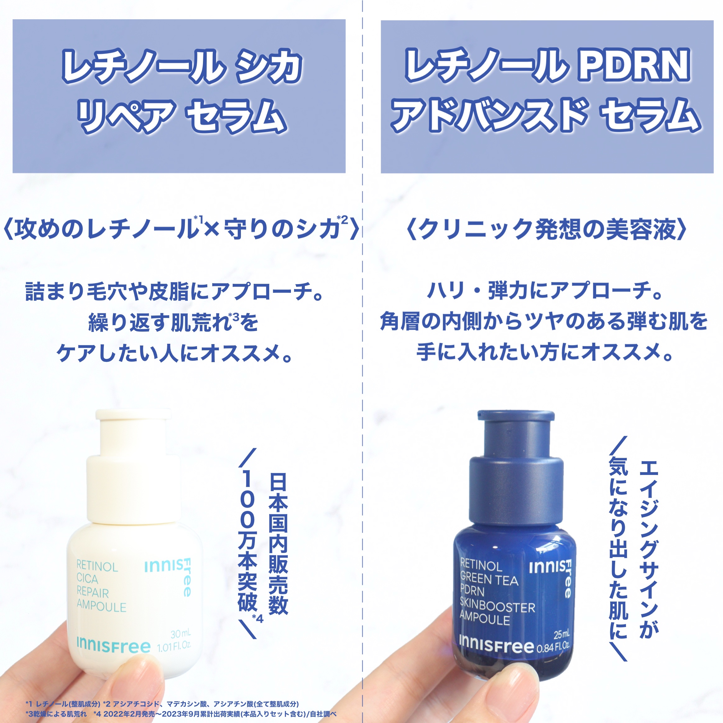 レチノール　シカ　リペア　セラム/innisfree/美容液を使ったクチコミ（3枚目）