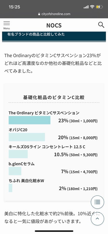 Vitamin C Suspension 23% + HA Spheres 2%/The Ordinary/美容液を使ったクチコミ（2枚目）