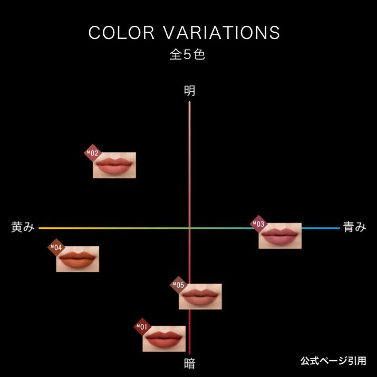 リップモンスター スフレマット/KATE/口紅を使ったクチコミ(4枚目)