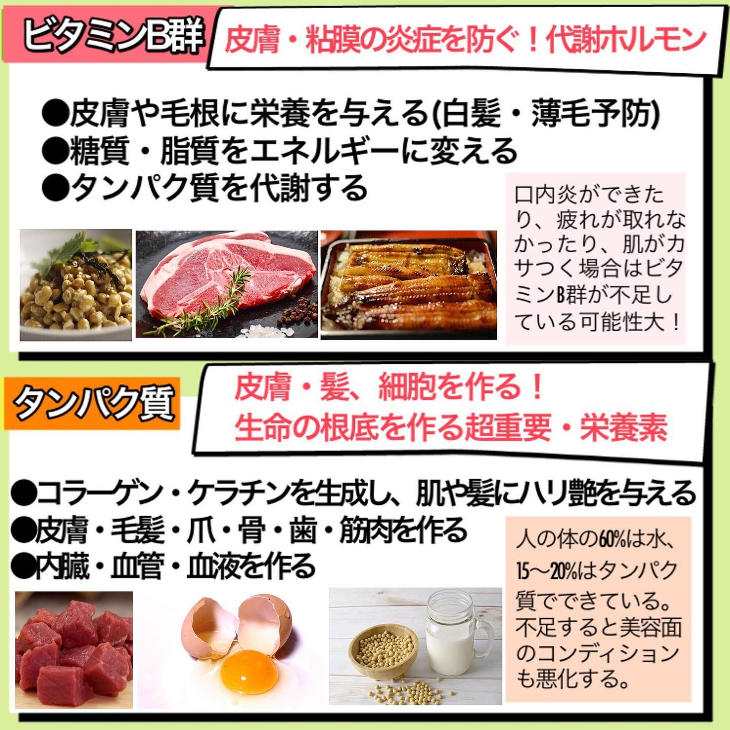 mari_loves_beauty on LIPS 「肌のコンディションを高める栄養素🍴...昨年2〜7月までの..」(3枚目)