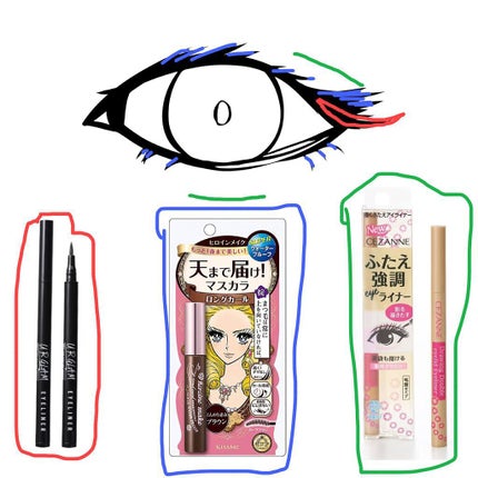 プッシュ&キャッチカーラー/コージー/ビューラーを使ったクチコミ(3枚目)