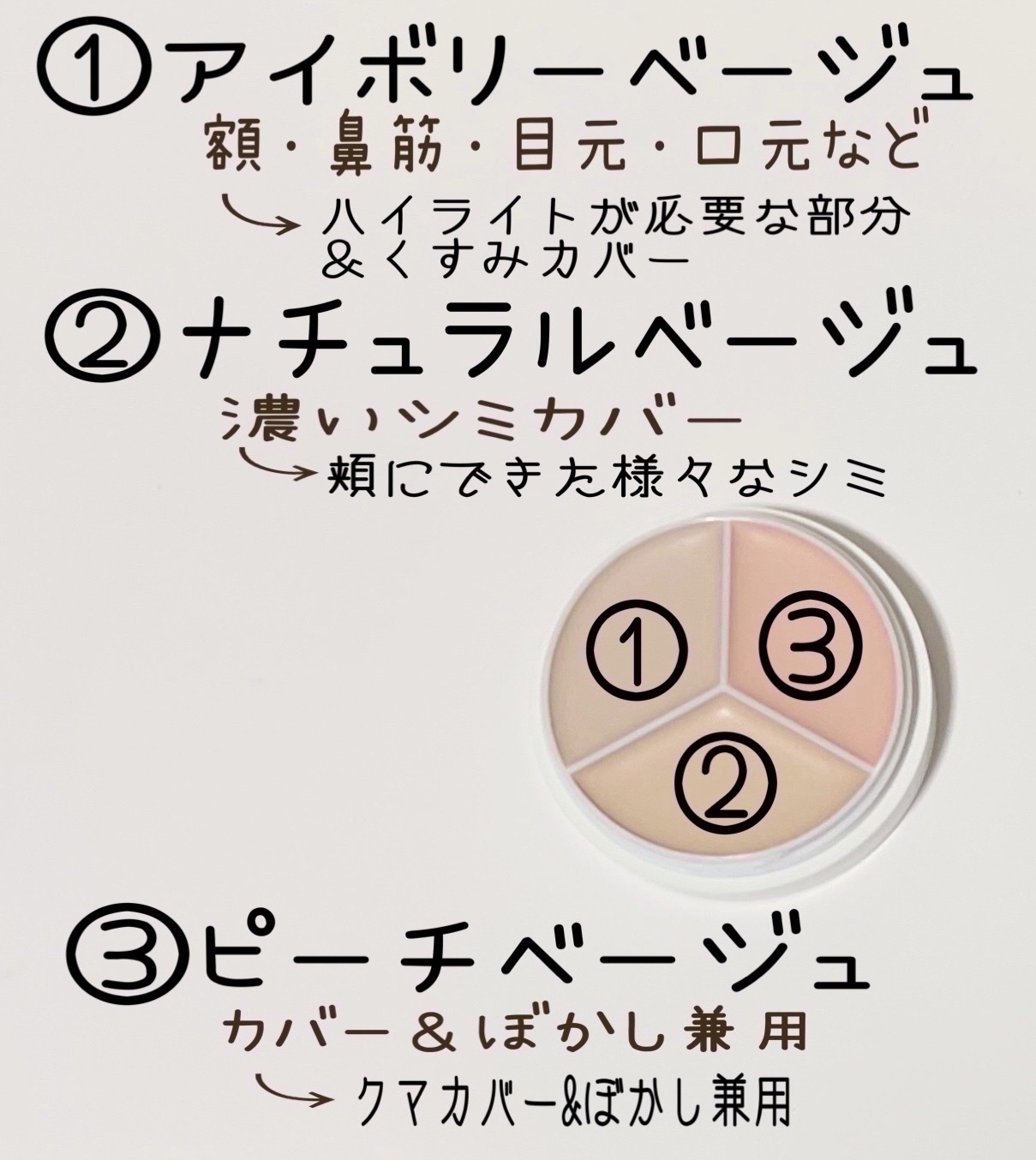 カバーアッププロコンシーラー/TFIT/パレットコンシーラーを使ったクチコミ（2枚目）