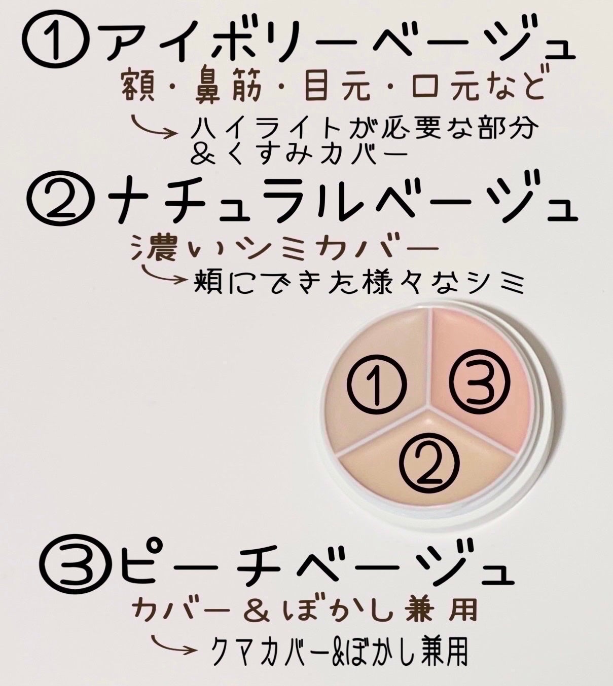 カバーアッププロコンシーラー/TFIT/パレットコンシーラーを使ったクチコミ(2枚目)