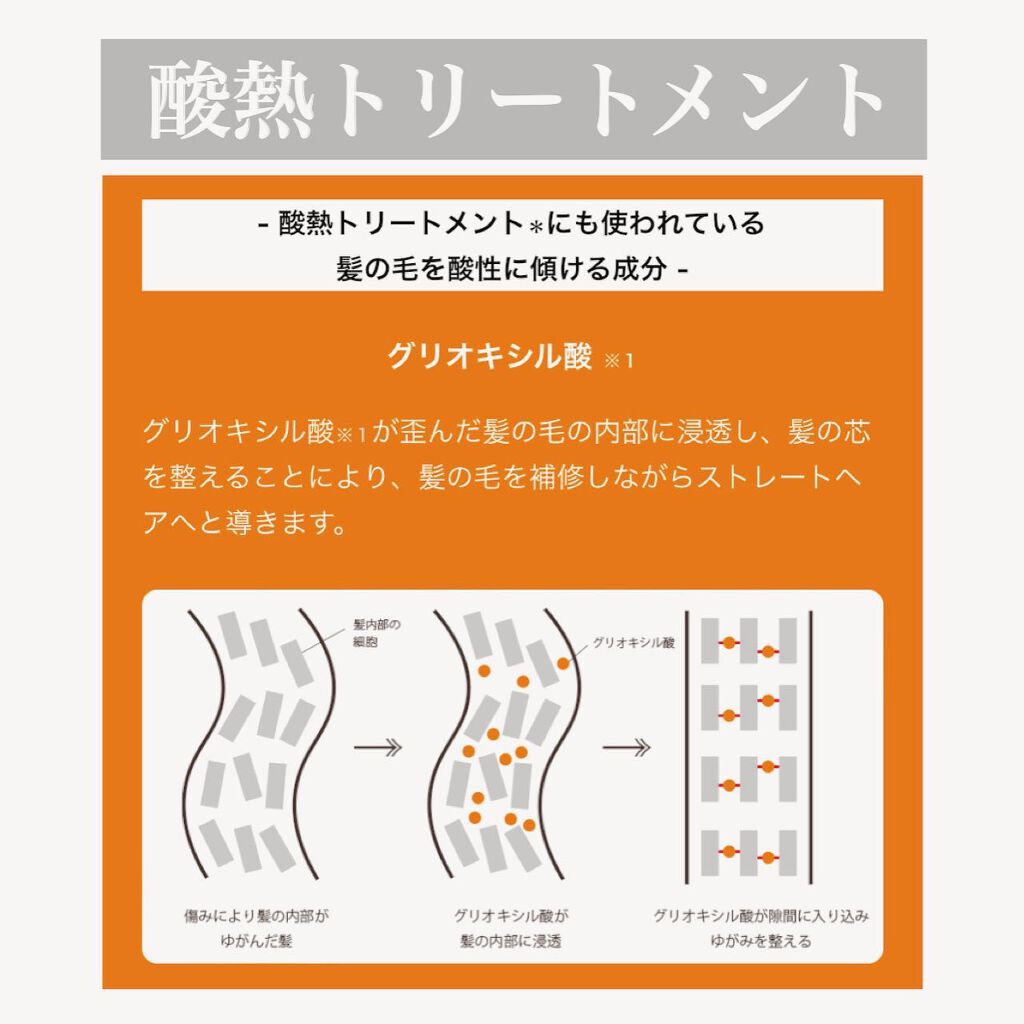 イッシ ヘアパックセラム/ISSHI/ヘアマスク・ヘアパックを使ったクチコミ（2枚目）