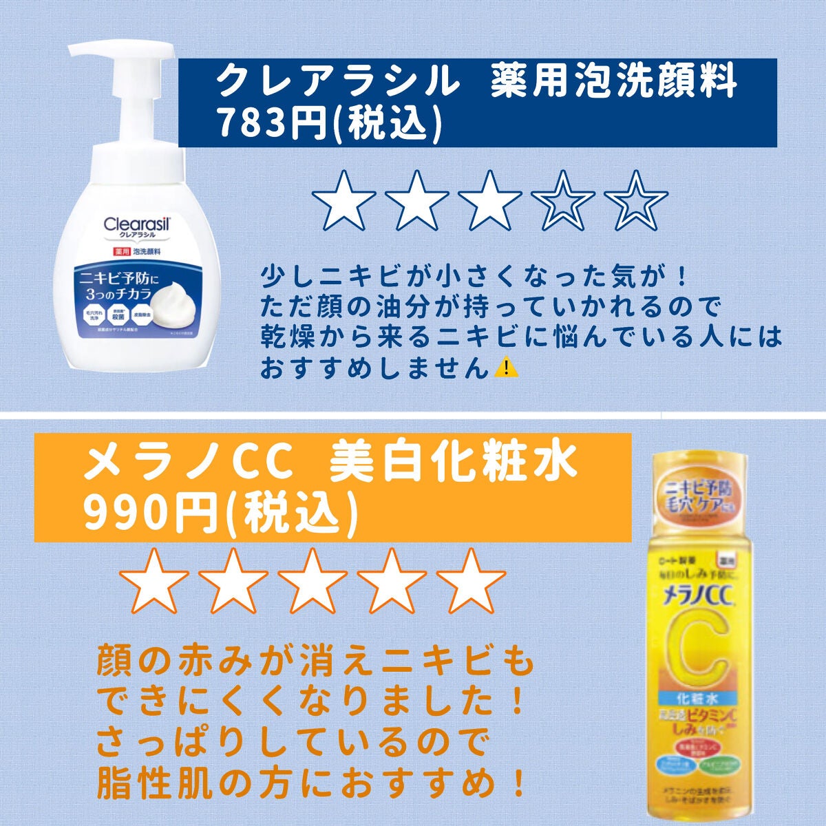薬用 泡洗顔料/クレアラシル/洗顔フォームを使ったクチコミ(3枚目)