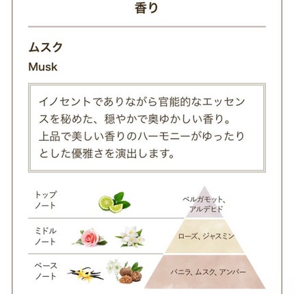 ボディスクラブ/SABON/ボディスクラブを使ったクチコミ(4枚目)