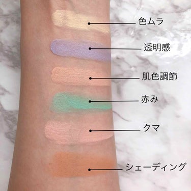 NYX Professional Makeup コンシール コレクト コントゥアー パレットのクチコミ「【あらゆる肌悩みを解決！プチプラ💰コントロールカラーパレット💓】
.
.
.
◎NYX
コンシ.....」（2枚目）