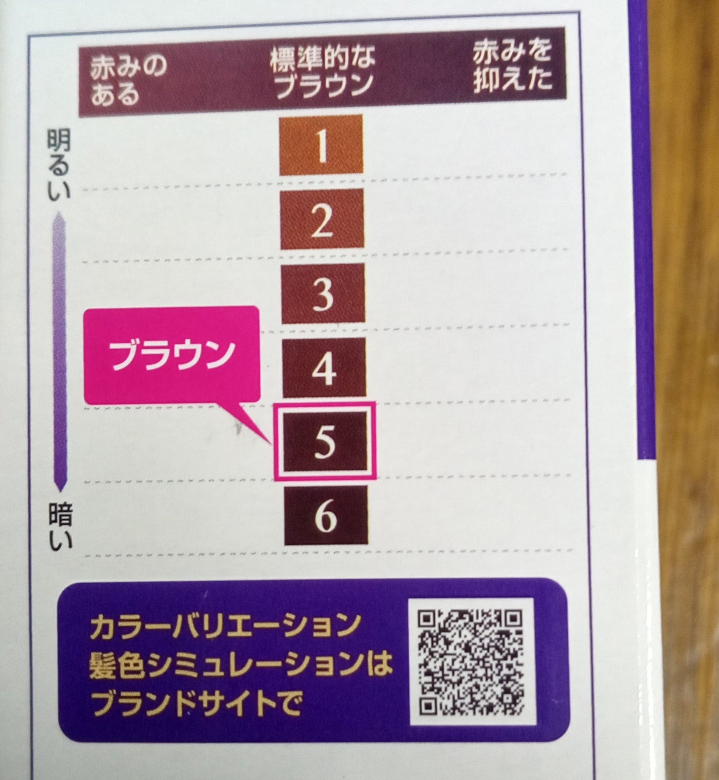 泡のヘアカラー・エクストラリッチ(白髪用) /サロン ド プロ/ヘアカラーを使ったクチコミ(3枚目)