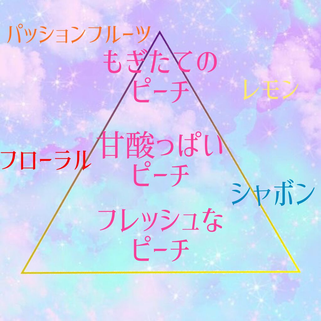 ナデテ 春情ピーチ/エルシーラブコスメ/ヘアオイルを使ったクチコミ（2枚目）