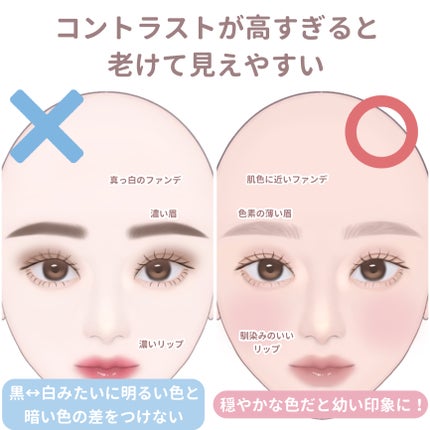 シェーディングパウダー/キャンメイク/シェーディングを使ったクチコミ(6枚目)