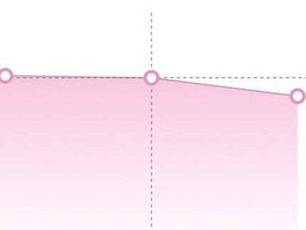 ピンク丸剤/ミオル韓医院/ボディサプリメントを使ったクチコミ(4枚目)