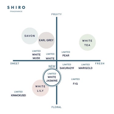 SHIRO ホワイトジャスミン オイルインヘアセラム