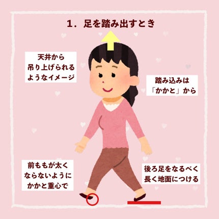 シェイプ&ビューティ/ザバス/ソイプロテインを使ったクチコミ(2枚目)