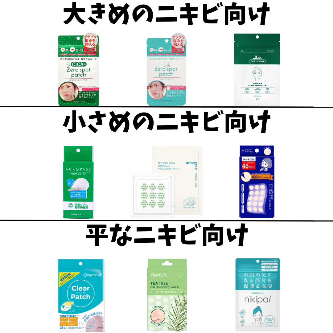 ポイントパッチ(集中ケアシート)/アクネスラボ/にきびパッチを使ったクチコミ（3枚目）