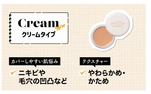 コンシーラーを使う順番を解説|正しい使い方・肌悩み別の選び方・おすすめの化粧品も!の画像