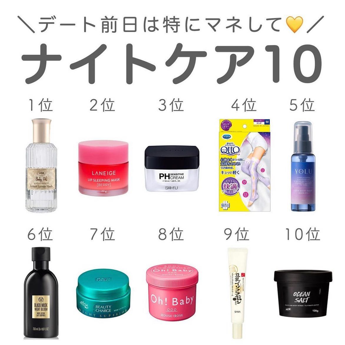 ボディ スムーザー /ハウス オブ ローゼ/ボディスクラブを使ったクチコミ（1枚目）