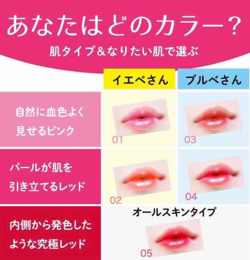 プランプカラーリップ/CHOOSY/リップグロスを使ったクチコミ(2枚目)