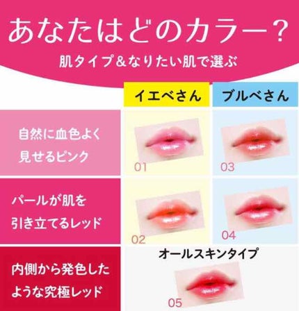 プランプカラーリップ/CHOOSY/リップグロスを使ったクチコミ(2枚目)