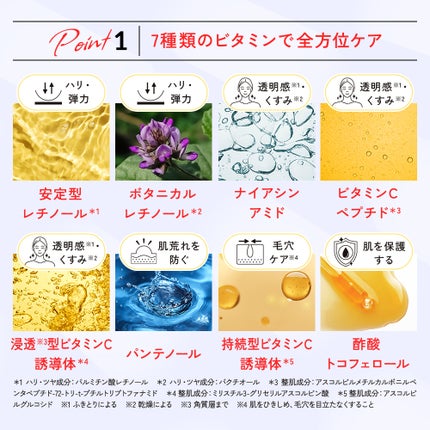ルルルン ハイドラ V マスク/ルルルン/シートマスク・パックを使ったクチコミ(2枚目)