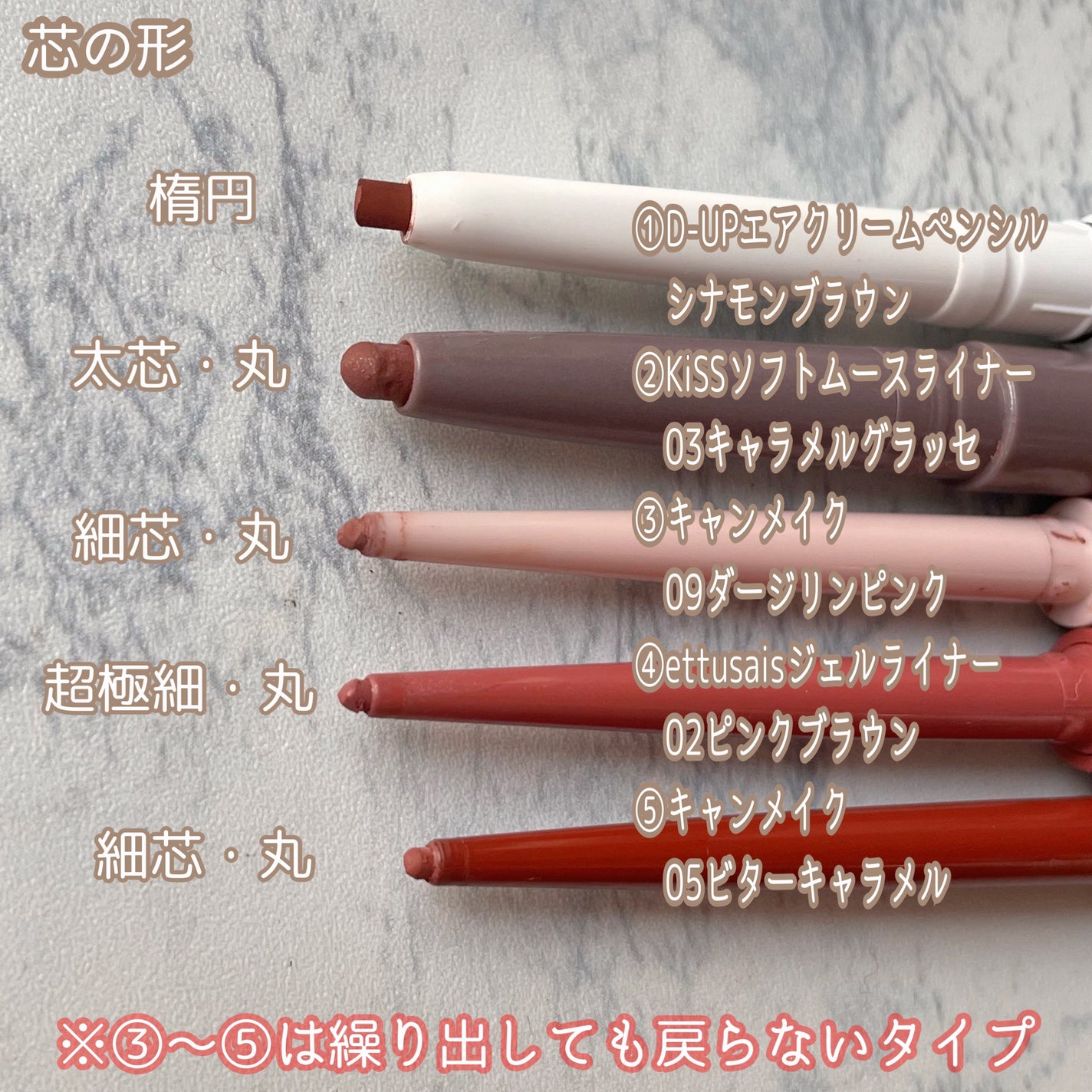 クリーミータッチライナー/キャンメイク/ジェルアイライナーを使ったクチコミ(4枚目)