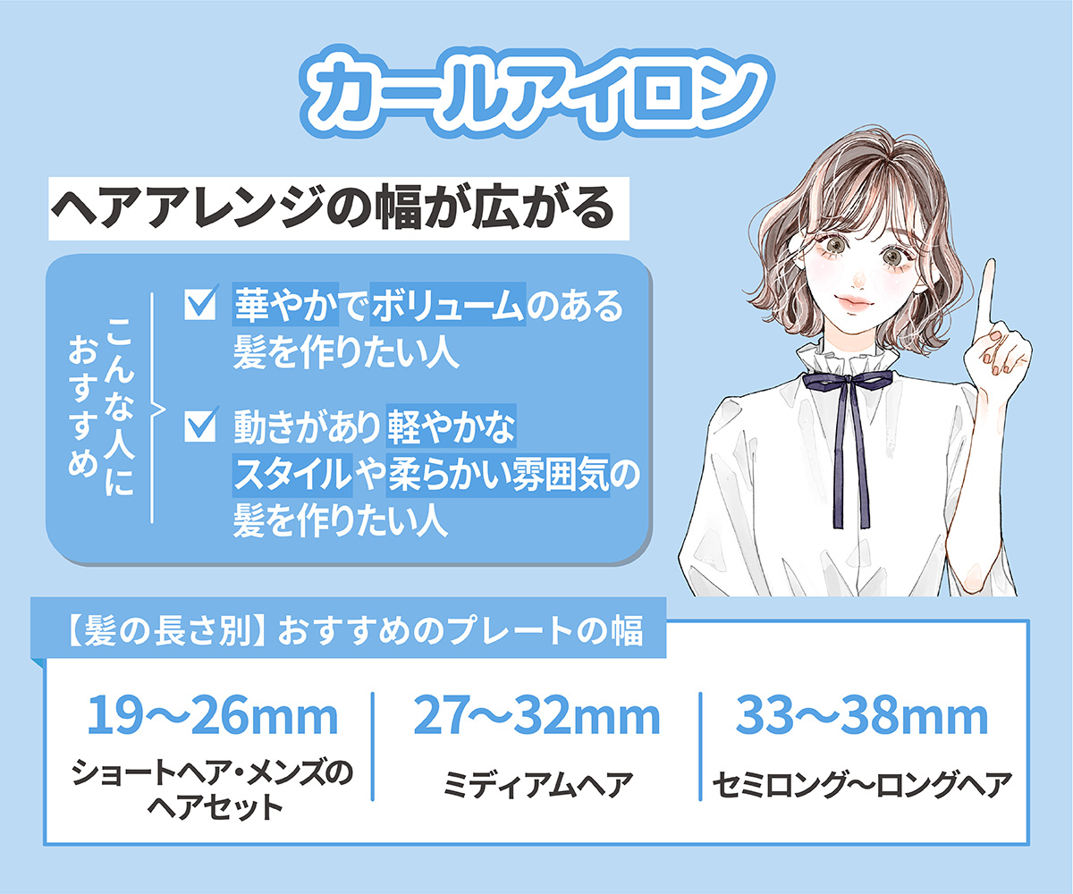 カールアイロンはヘアアレンジの幅が広がるので華やかでボリュームのある髪を作りたい人や動きがあり軽やかなスタイルや柔らかい雰囲気の髪を作りたい人におすすめ。ショートヘア・メンズのヘアセットには19〜26mm、ミディアムヘアには27〜32mm、セミロング〜ロングヘアには33〜38mmのカールの太さがおすすめ。
