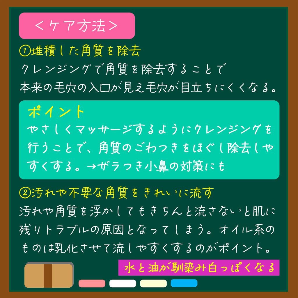 ルルルンクレンジング トーニングバーム CLEAR BLACK/ルルルン/クレンジングバームを使ったクチコミ（3枚目）