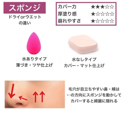 アヤミ on LIPS 「理想の肌を作るツール選び💡ファンデーションは何で塗りますか?今..」(5枚目)