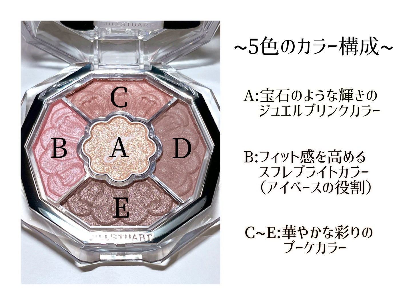 ジルスチュアート ブルームクチュール アイズ ジュエルドブーケ/JILL STUART/アイシャドウパレットを使ったクチコミ(6枚目)