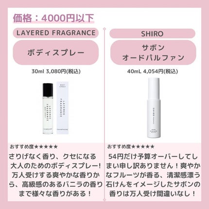 レールデュサボン センシュアルタッチ オードトワレ/レールデュサボン/香水(レディース)を使ったクチコミ(4枚目)