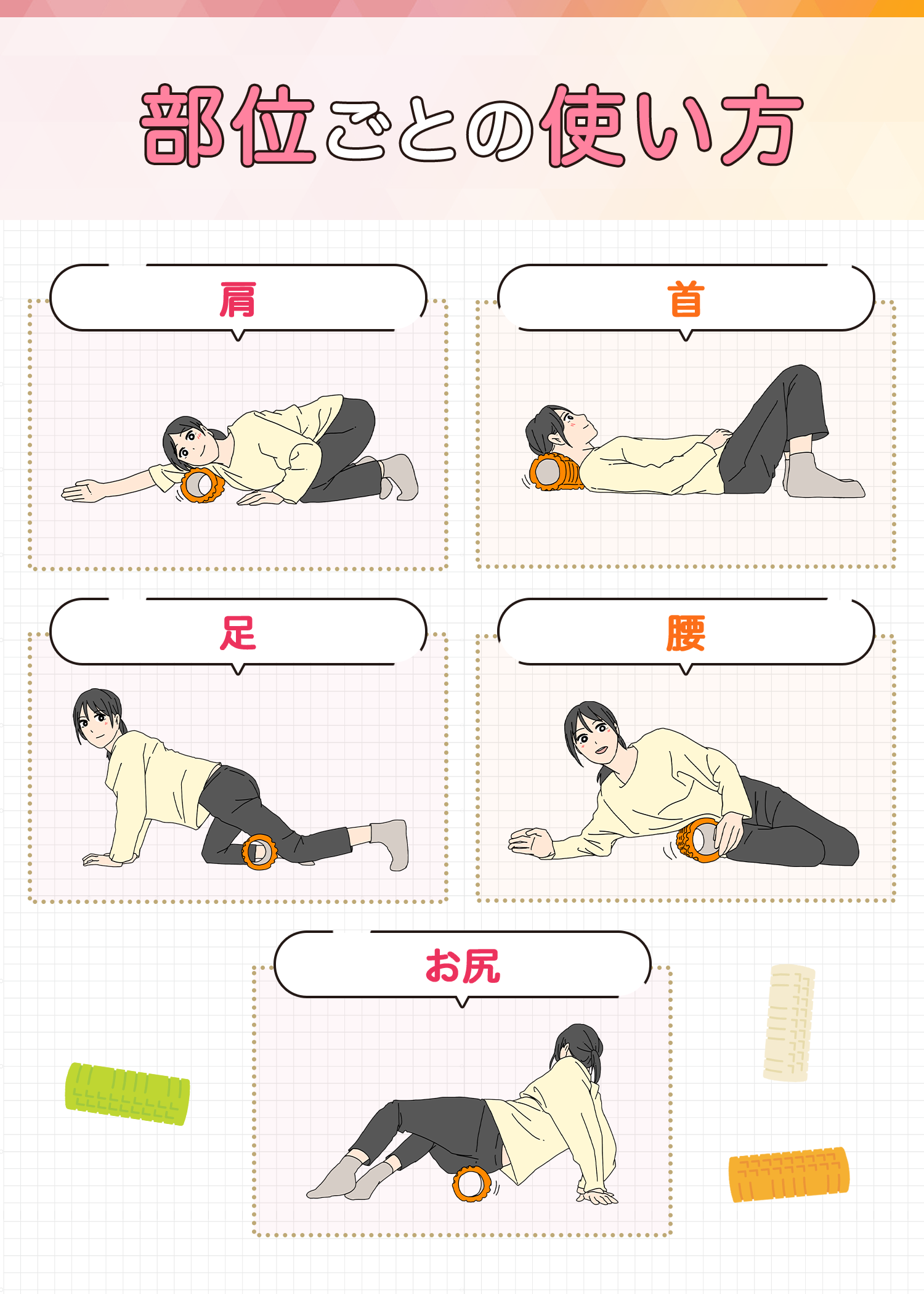 部位ごとの使い方。肩・首・足・腰・お尻。