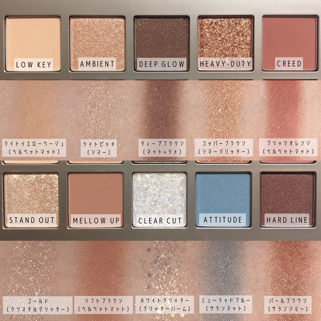 ニューデップスアイシャドウパレット 01 ジェントル･アンド･ファーム/hince/アイシャドウパレットを使ったクチコミ（2枚目）