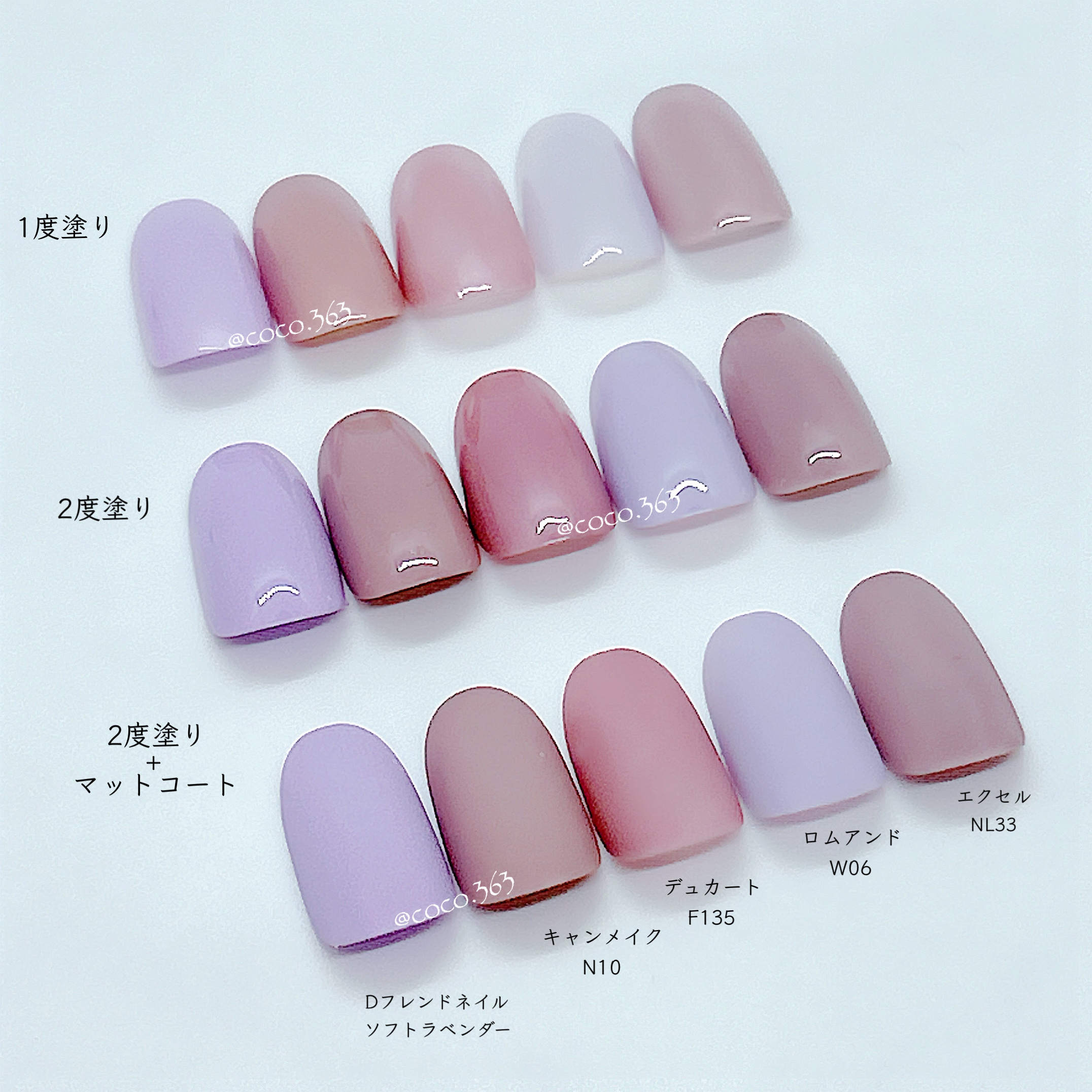 ナチュラルネイルカラーN 135 ダスキーモーヴ/デュカート/マニキュアを使ったクチコミ（3枚目）