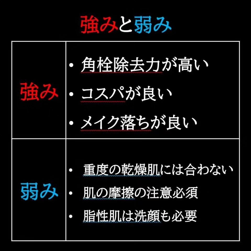 スムースクレンジングバーム/PERFECT ONE FOCUS/クレンジングバームを使ったクチコミ(5枚目)