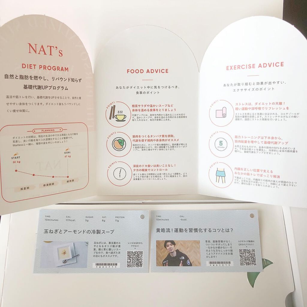 Waitlessパーソナライズサプリ/Sparty/ボディサプリメントを使ったクチコミ(2枚目)