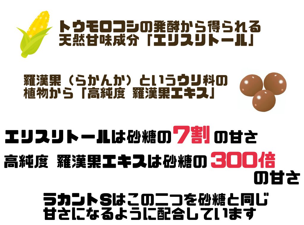 ラカントS/サラヤ/低糖質食品を使ったクチコミ（3枚目）