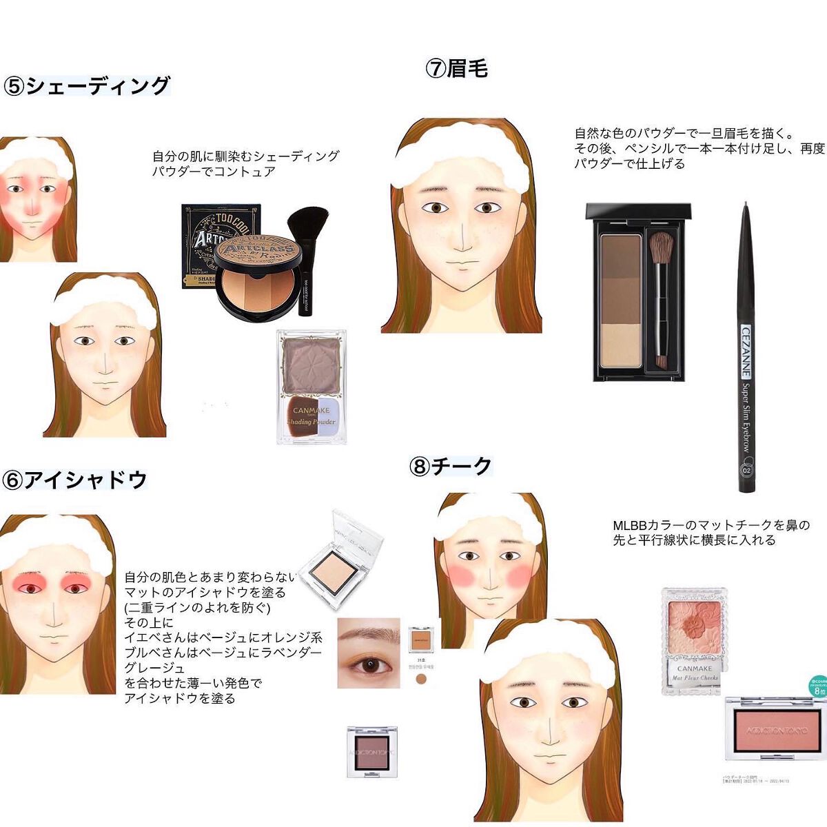 アートクラスバイロダン シェーディング/too cool for school/シェーディングを使ったクチコミ（3枚目）