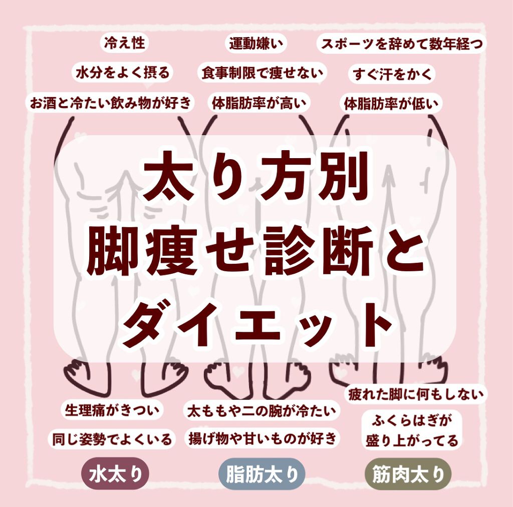 ニベアクリーム/ニベア/ボディクリームを使ったクチコミ（1枚目）