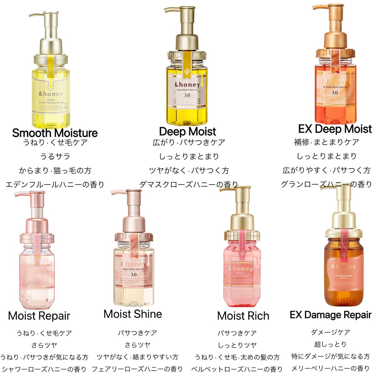 ディープモイスト ヘアオイル3.0/&honey/ヘアオイルを使ったクチコミ(2枚目)