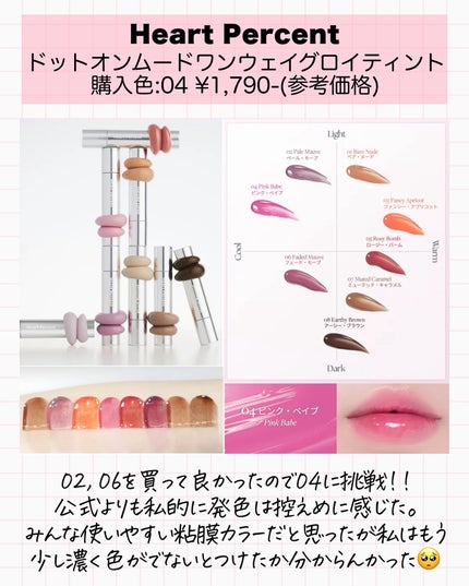 アスカ on LIPS 「コスメを買ったよー☺️🩷/あと2つあるんですがまたおりを見てま..」(7枚目)