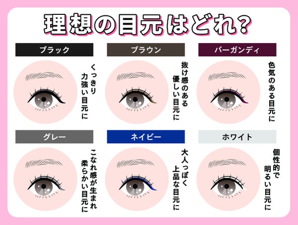 あなたの理想の目元はどれ?ブラックならくっきり力強い目元に。ブラウンは抜け感のある優しい目元に。バーガンディは色気のある目元に。グレーはこなれ感が生まれ柔らかい目元に。ネイビーは大人っぽく上品な目元に。ホワイトは個性的で明るい目元になれます。