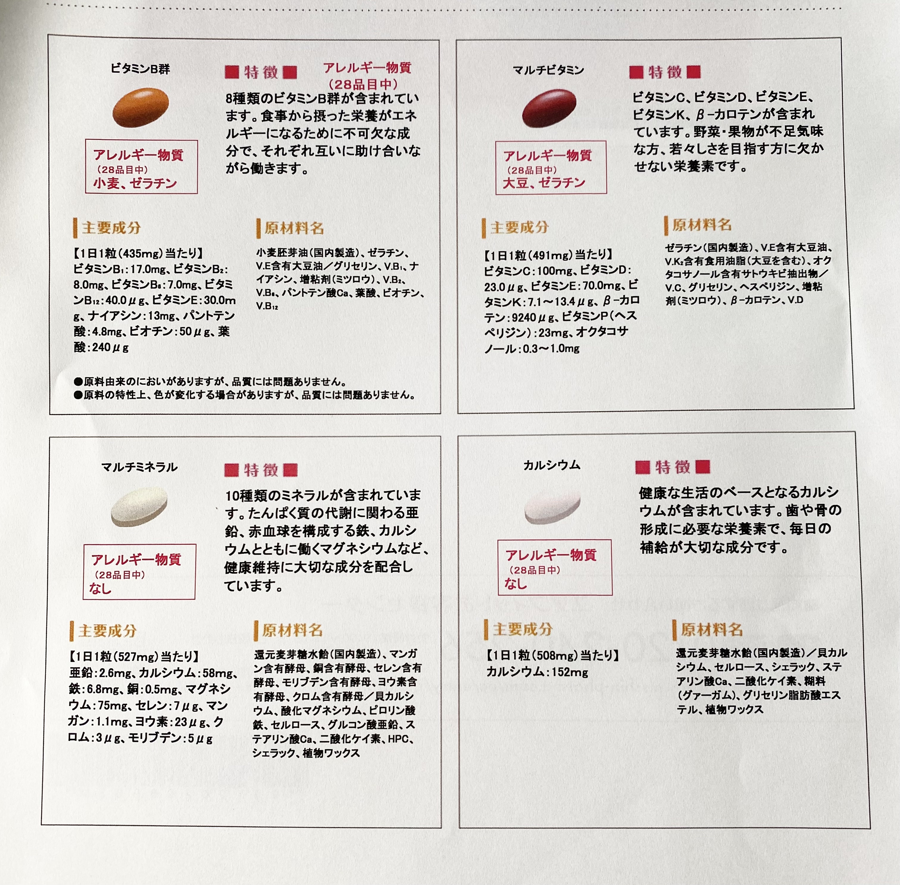 パーソナルサプリメント「YOURFIT」/日清ファルマ/健康サプリメントを使ったクチコミ（3枚目）