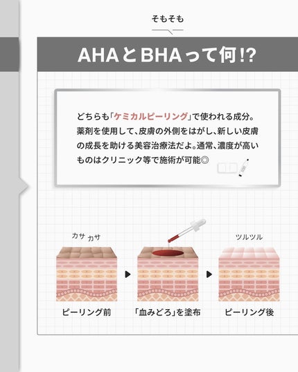 AHA 30% + BHA 2% Peeling Solution/The Ordinary/ピーリングを使ったクチコミ(3枚目)