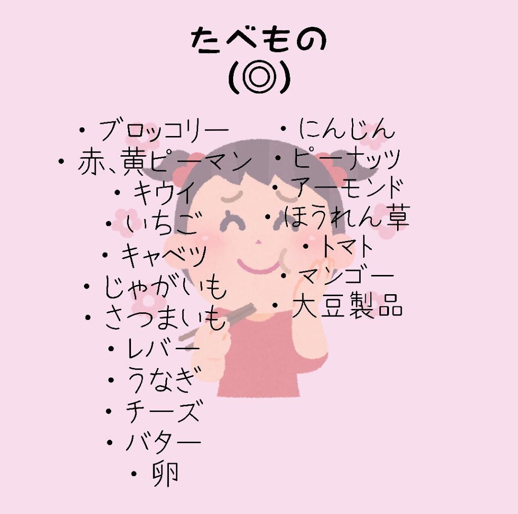 ハトムギ化粧水(ナチュリエ スキンコンディショナー R )/ナチュリエ/化粧水を使ったクチコミ(2枚目)