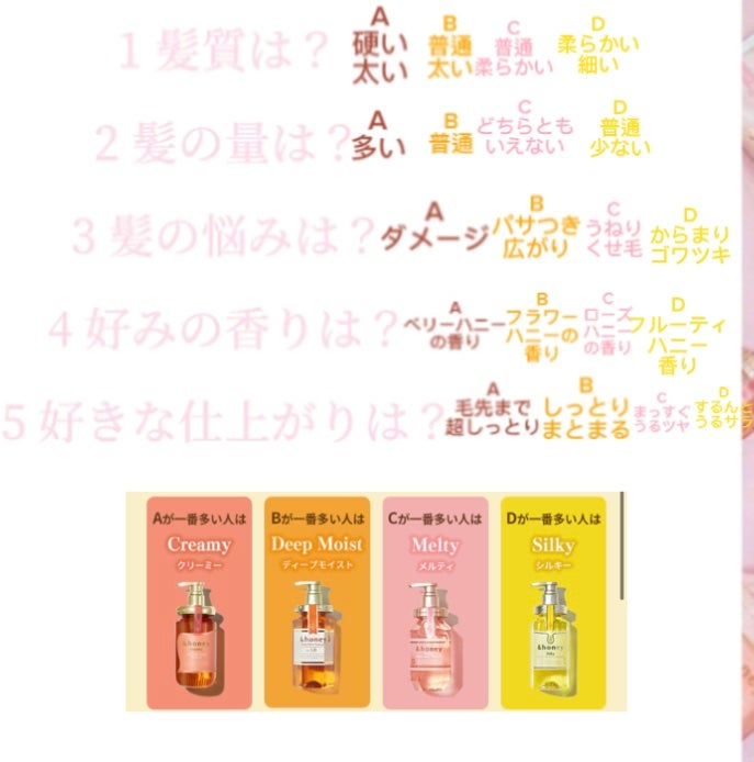 ディープモイスト シャンプー1.0/ヘアトリートメント2.0/&honey/市販シャンプーを使ったクチコミ(2枚目)