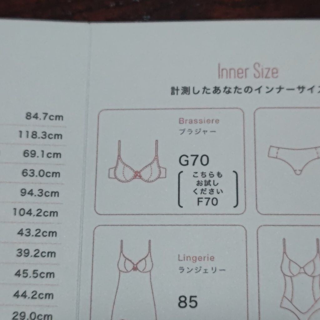 とりとり on LIPS 「「なんだかブラが合わない…」「メジャーで測ったら思ったよりバス..」(3枚目)